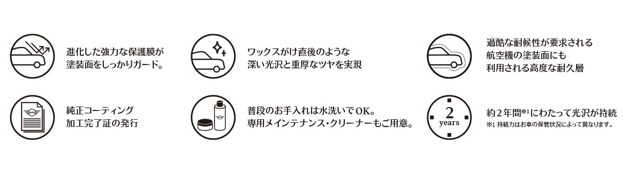 CareMe!® More は